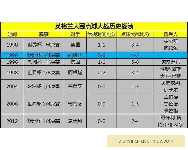 世界杯竞猜游戏规则详解与参与方式全攻略