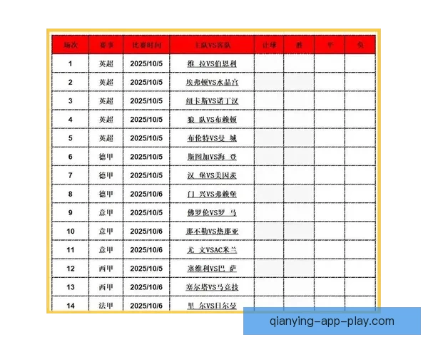 精准解析足球赛事走势 提高竞猜投注胜率技巧大全 精准解析足球赛事走势 提高竞猜投注胜率技巧大全