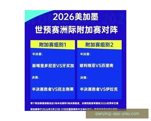 美加墨世界杯竞猜官网:精准预测赛事结果助力球迷赢大奖 美加墨世界杯竞猜官网:精准预测赛事结果助力球迷赢大奖