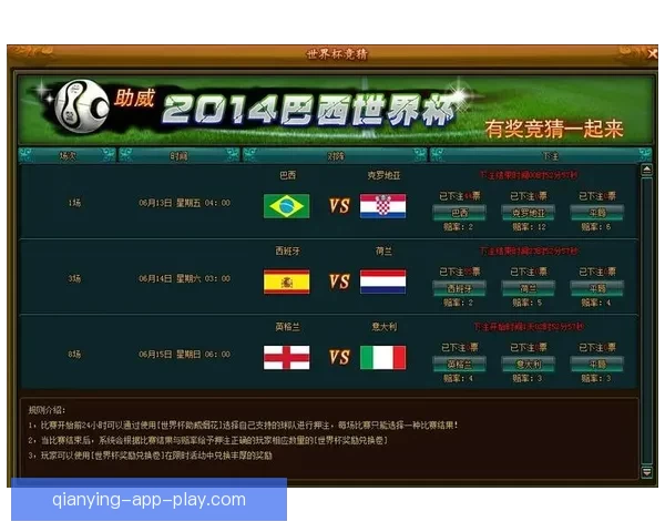 权威世界杯竞猜平台全攻略助你精准预测赛事胜负