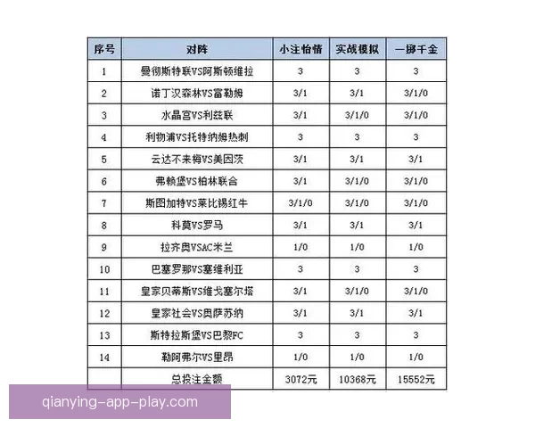 世界杯竞猜赛事数据分析与预测技巧探索助力精准投注策略