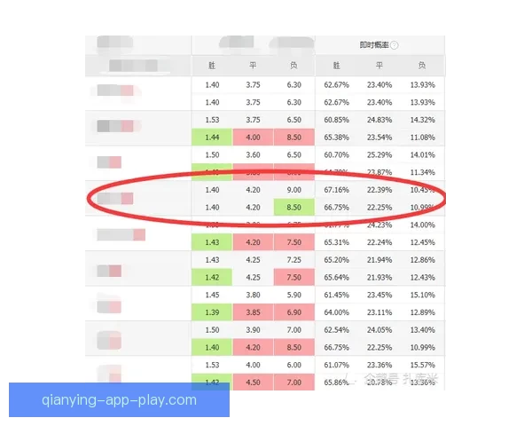 足球竞猜投注技巧揭秘 如何通过分析提高中奖概率与盈利空间