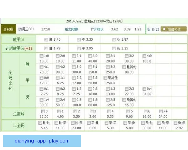 足球竞彩赔率深度解析与赛前投注技巧全面指南
