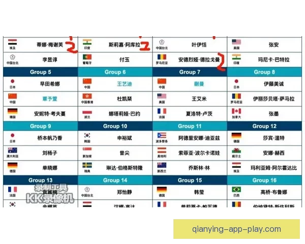 2026世界杯竞猜平台推荐大全助你精准预测比赛结果