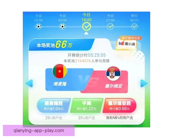 世界杯竞猜胜负策略全解析助你精准预测比赛结果